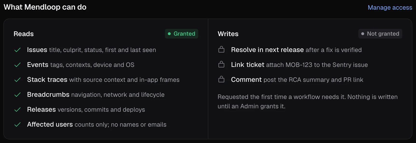 What Mendloop can do in Sentry: reads granted for issues, events, stack traces, breadcrumbs, releases and affected-user counts; writes are locked until an Admin grants them.