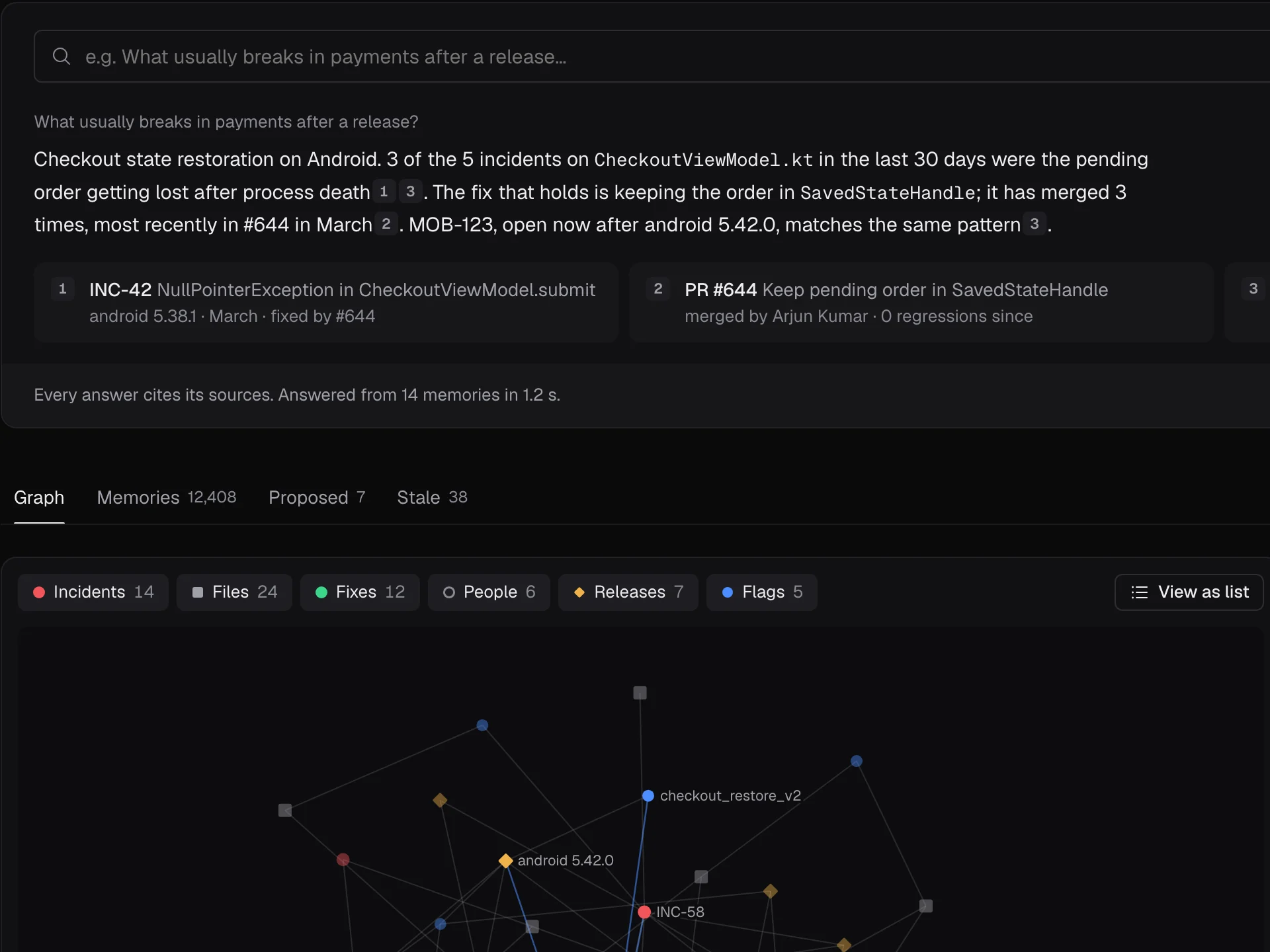 Ask the Brain: an answer about checkout state restoration with three cited sources, INC-42, pull request #644 and the CheckoutViewModel.kt module card.