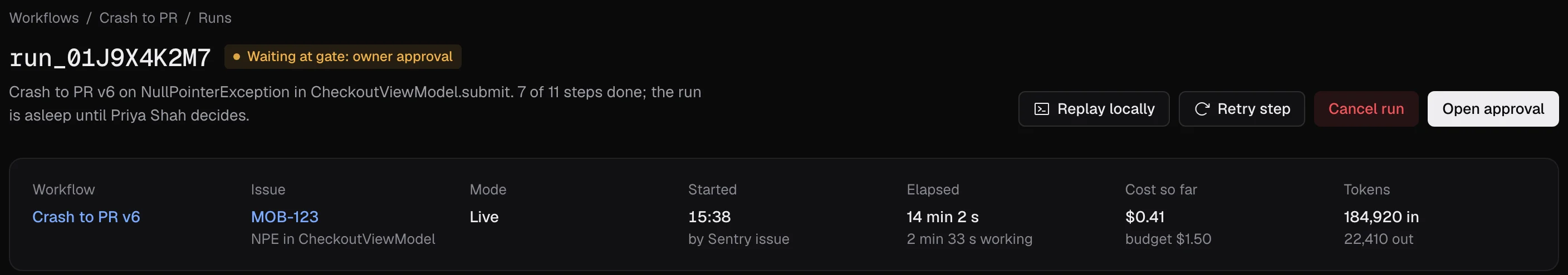 The header of one run: workflow Crash to PR v6, issue MOB-123, started 15:38, cost so far 41 cents against a budget of 1 dollar 50, 184,920 tokens in.